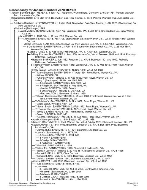 Descendancy for Johann Bernhard ZENTMEYER - Guyan Genealogy