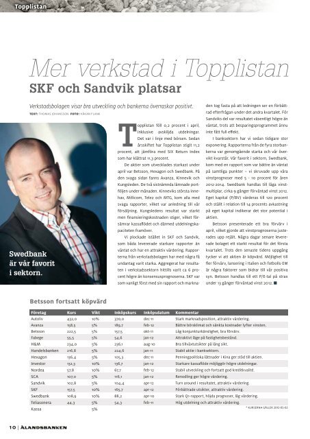 Nummer 5 2012 - Ålandsbanken