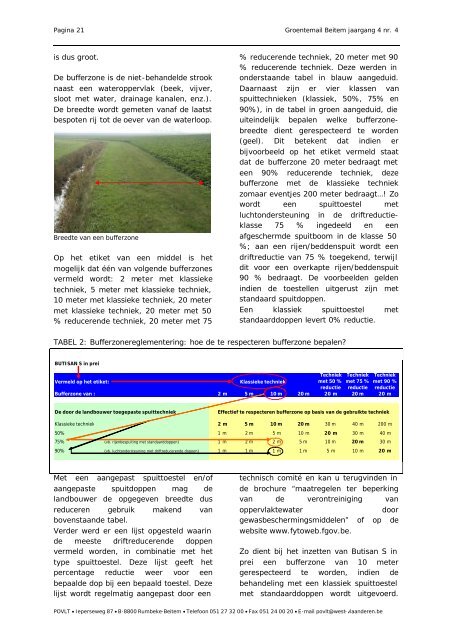 Groentemail Beitem - Jaargang 4 - Inagro