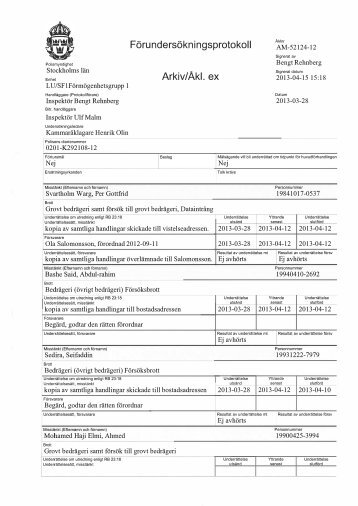 Förundersökningsprotokoll Arkiv/Akl. ex