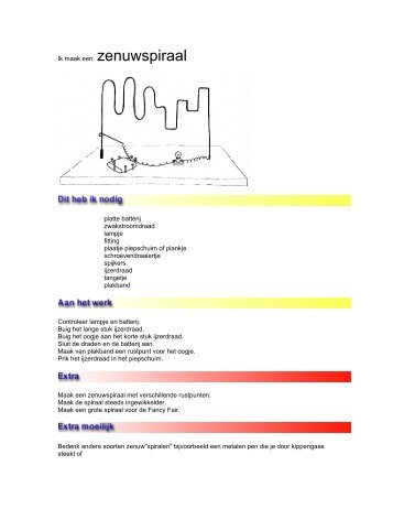 Inleiding stageverslag voorbeeld pdf creator