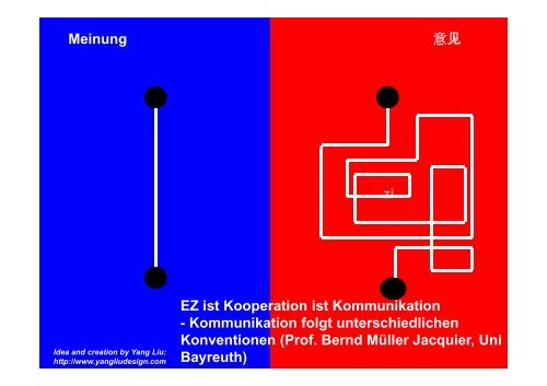 interkulturelle kompetenz kirsten freimann-1.pdf - SID