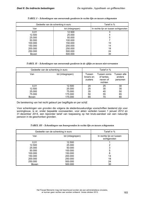 Fiscaal memento oktober 2012 - FOD Financiën