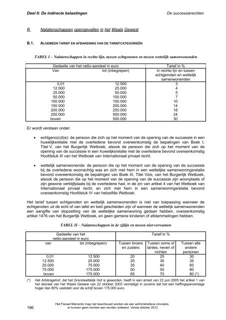 Fiscaal memento oktober 2012 - FOD Financiën