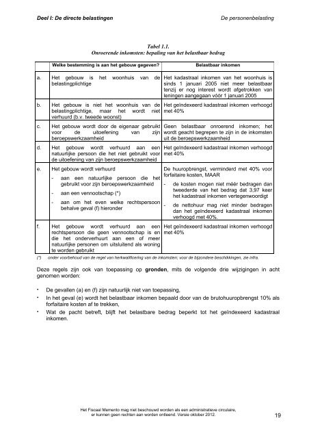 Fiscaal memento oktober 2012 - FOD Financiën