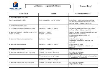 Veiligheids- en gezondheidsplan - Wig Palen