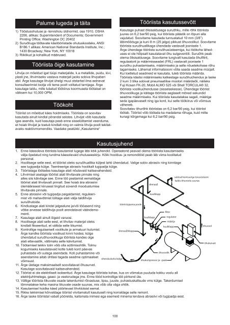 OS 75x100 mm.pdfTélécharger - KWH Mirka Ltd