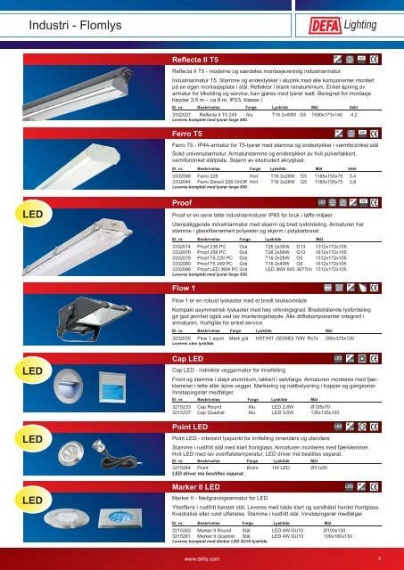 LED - Defa Lighting