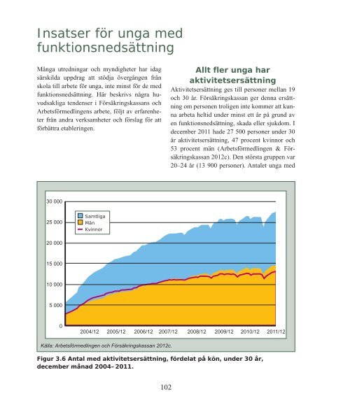 Ungdomsstyrelsen, utredning, Fokus 12