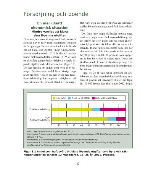 Ungdomsstyrelsen, utredning, Fokus 12