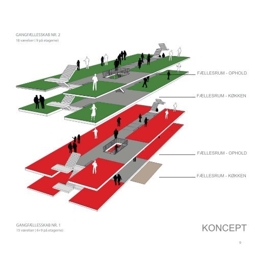 Kollegierne i Universitetsparken i Aarhus