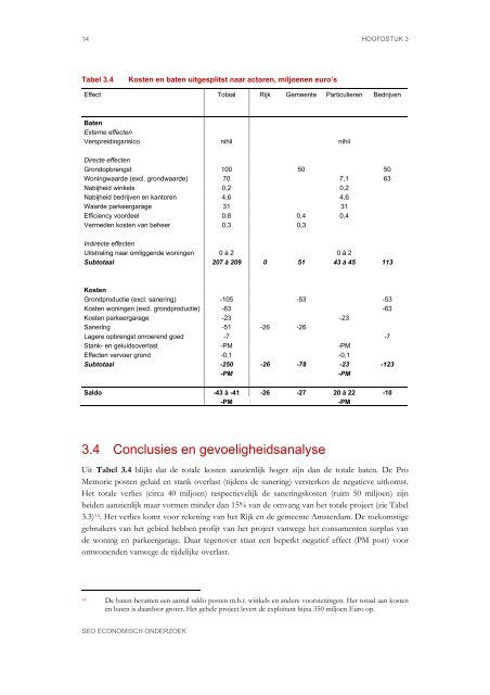 MKBA Bodemsanering - SEO Economisch Onderzoek