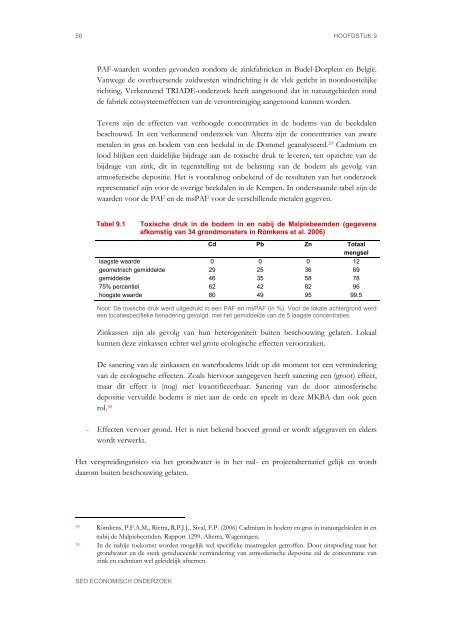 MKBA Bodemsanering - SEO Economisch Onderzoek