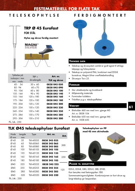 dokumenTasjon og ForskrIFTer