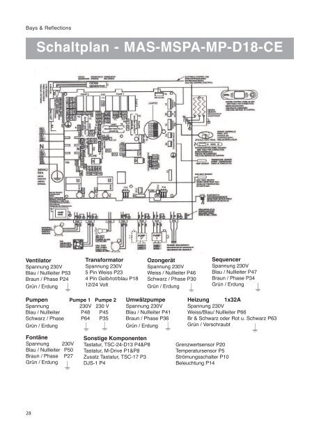 Service D1 Spas - Dimension One Spas