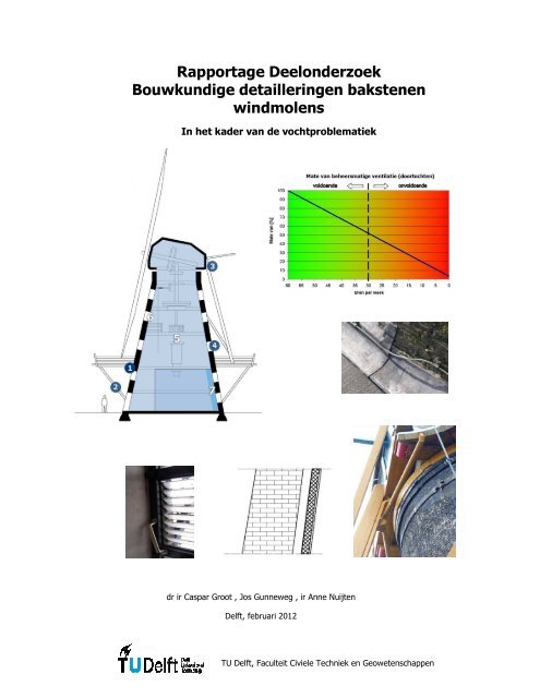 Bouwkundige detailleringen bakstenen molens ... - Monumenten.nl