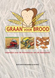 Graan voor brood - Akkerbouw.info