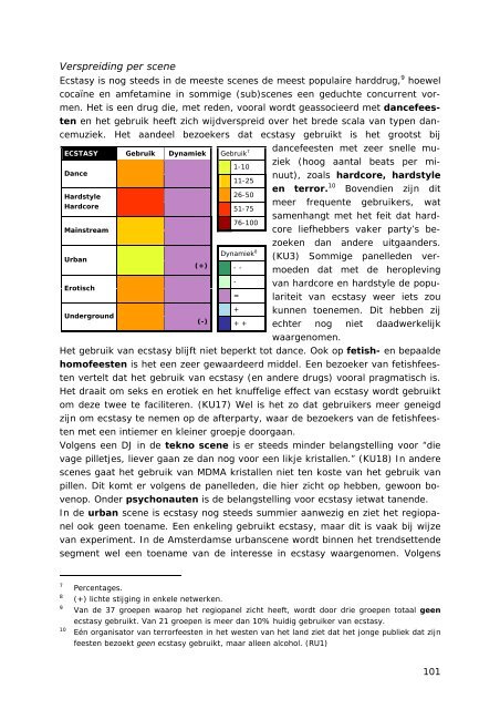 Download - Bonger Instituut