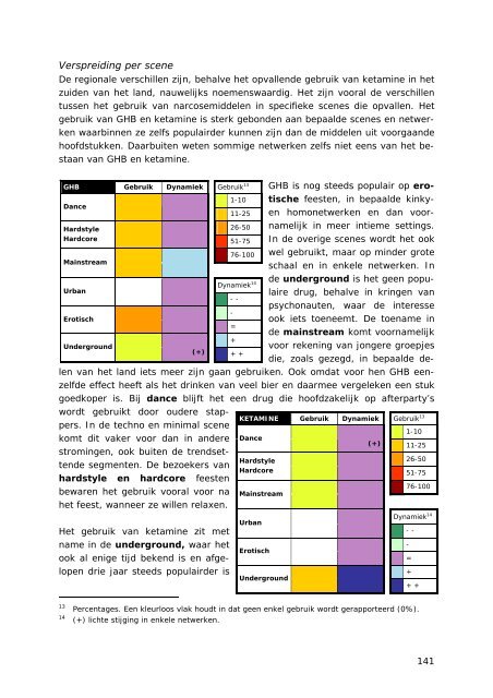 Download - Bonger Instituut