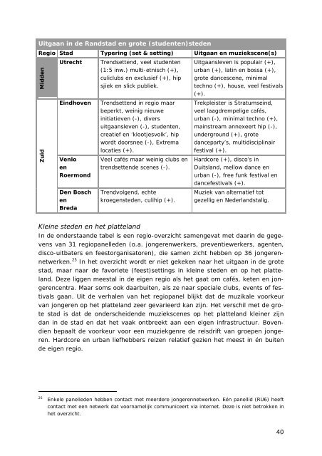 Download - Bonger Instituut