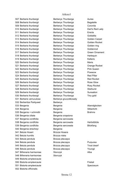 Spis roślin znajdujących się w bazie (pdf) (865 KB) - Floralabels