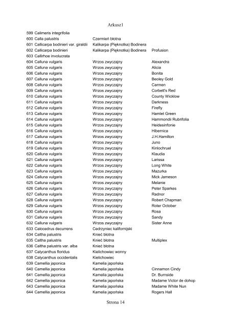 Spis roślin znajdujących się w bazie (pdf) (865 KB) - Floralabels