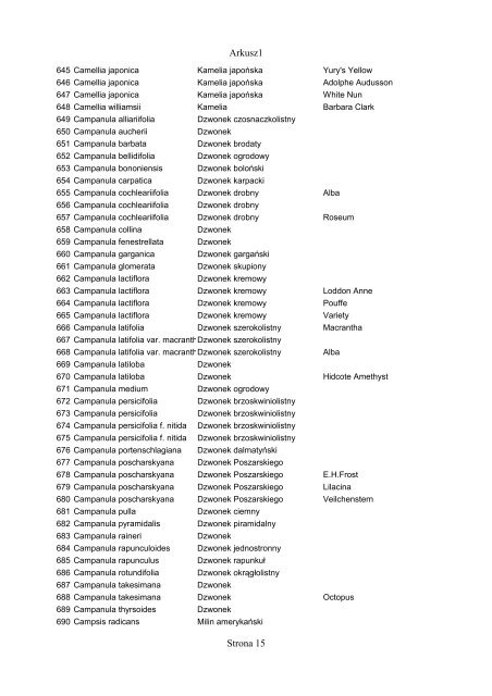 Spis roślin znajdujących się w bazie (pdf) (865 KB) - Floralabels