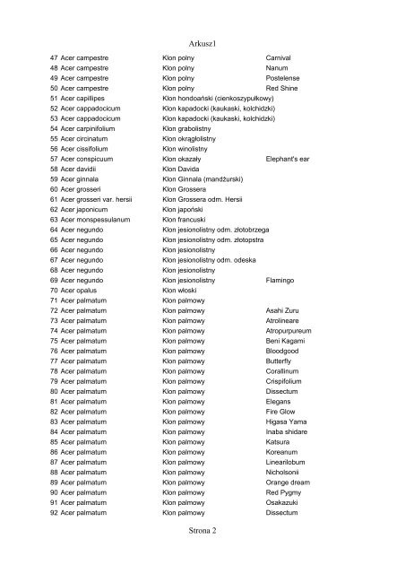 Spis roślin znajdujących się w bazie (pdf) (865 KB) - Floralabels