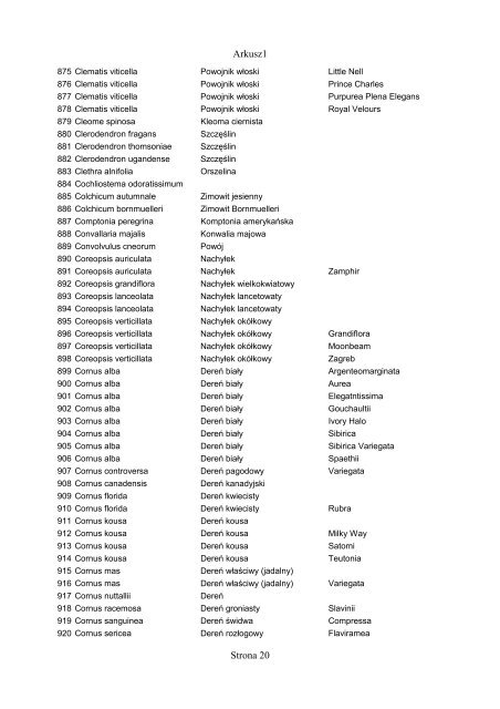 Spis roślin znajdujących się w bazie (pdf) (865 KB) - Floralabels