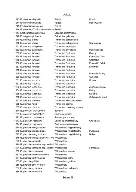 Spis roślin znajdujących się w bazie (pdf) (865 KB) - Floralabels