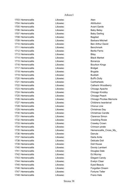 Spis roślin znajdujących się w bazie (pdf) (865 KB) - Floralabels