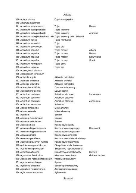 Spis roślin znajdujących się w bazie (pdf) (865 KB) - Floralabels