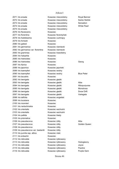 Spis roślin znajdujących się w bazie (pdf) (865 KB) - Floralabels