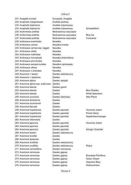 Spis roślin znajdujących się w bazie (pdf) (865 KB) - Floralabels