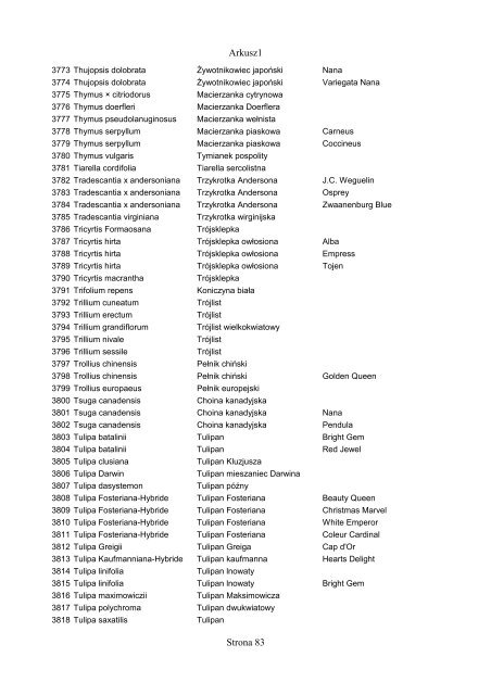 Spis roślin znajdujących się w bazie (pdf) (865 KB) - Floralabels