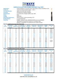 Core - Batt Cables