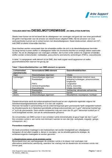 Pagina 1 van 2 TOOLBOX-MEETING ... - Arbo Support