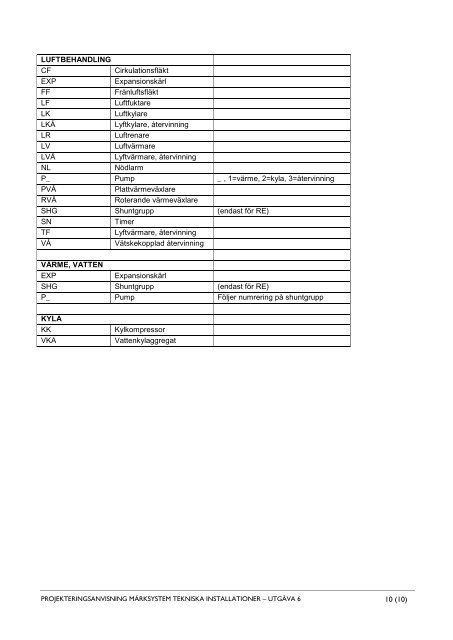 PROJEKTERINGSANVISNINGAR MÄRKSYSTEM TEKNISKA ...