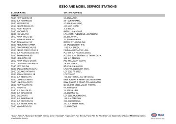 Master Station List Aug 2012-Final - Esso Mobil Smiles