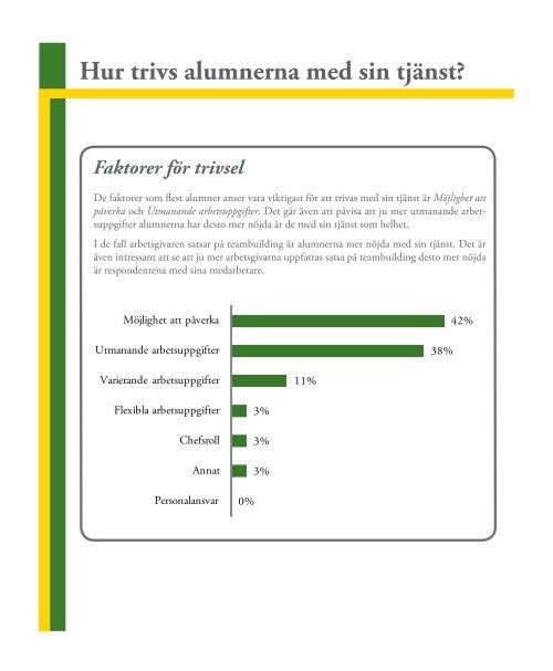 Placement Report 2012 - Industriell ekonomi, Linköping