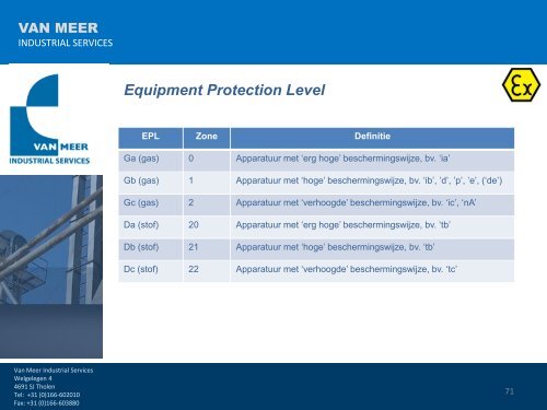 Download de presentatie in PDF formaat - Van Meer Industrial ...