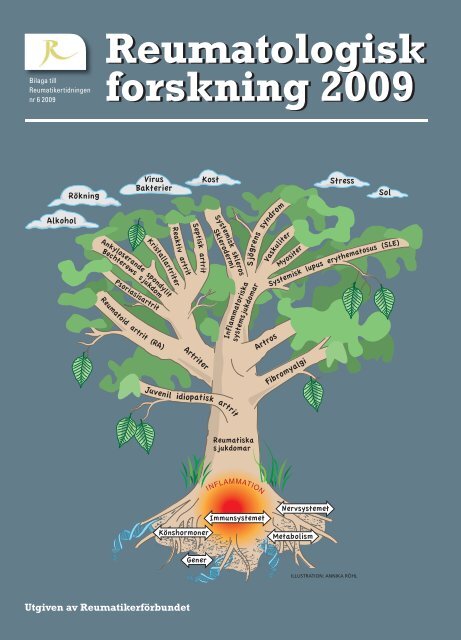 Forskningsbilaga 2009 - Reumatikerförbundet