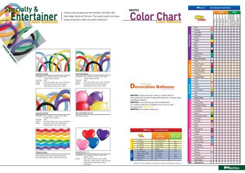 Balloon Pricing Chart