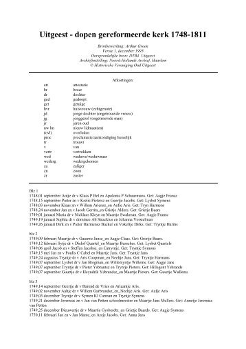 Dopen 1748-1811 - Historische Vereniging Oud Uitgeest