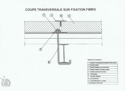 Systéme de surtoiture RENOVEFIBRO - alpex : membranes epdm ...