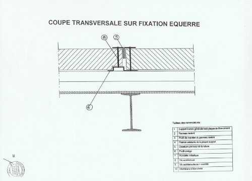 Systéme de surtoiture RENOVEFIBRO - alpex : membranes epdm ...