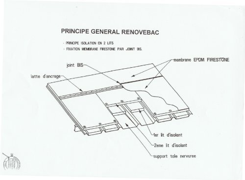 Coupe des angles plaque fibro ciment