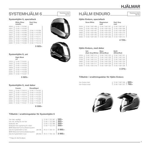 hJäLMar - BMW Motorrad