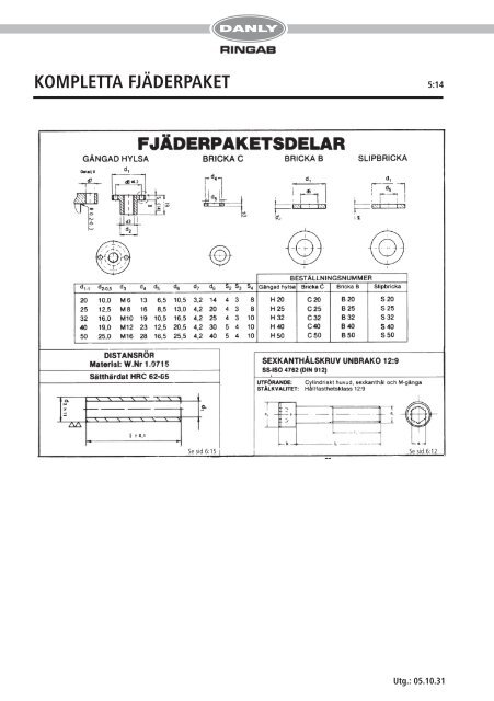 FJÄDERELEMENT - Tryckfjädrar - Ringab AB