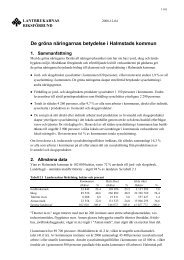 De gröna näringarnas betydelse i Halmstads kommun - LRF